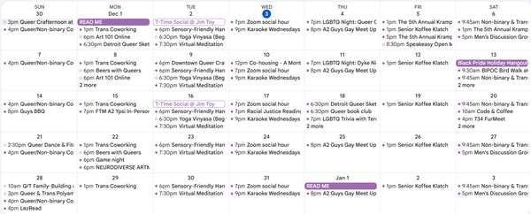 Uncovering the discontinued coworking group.